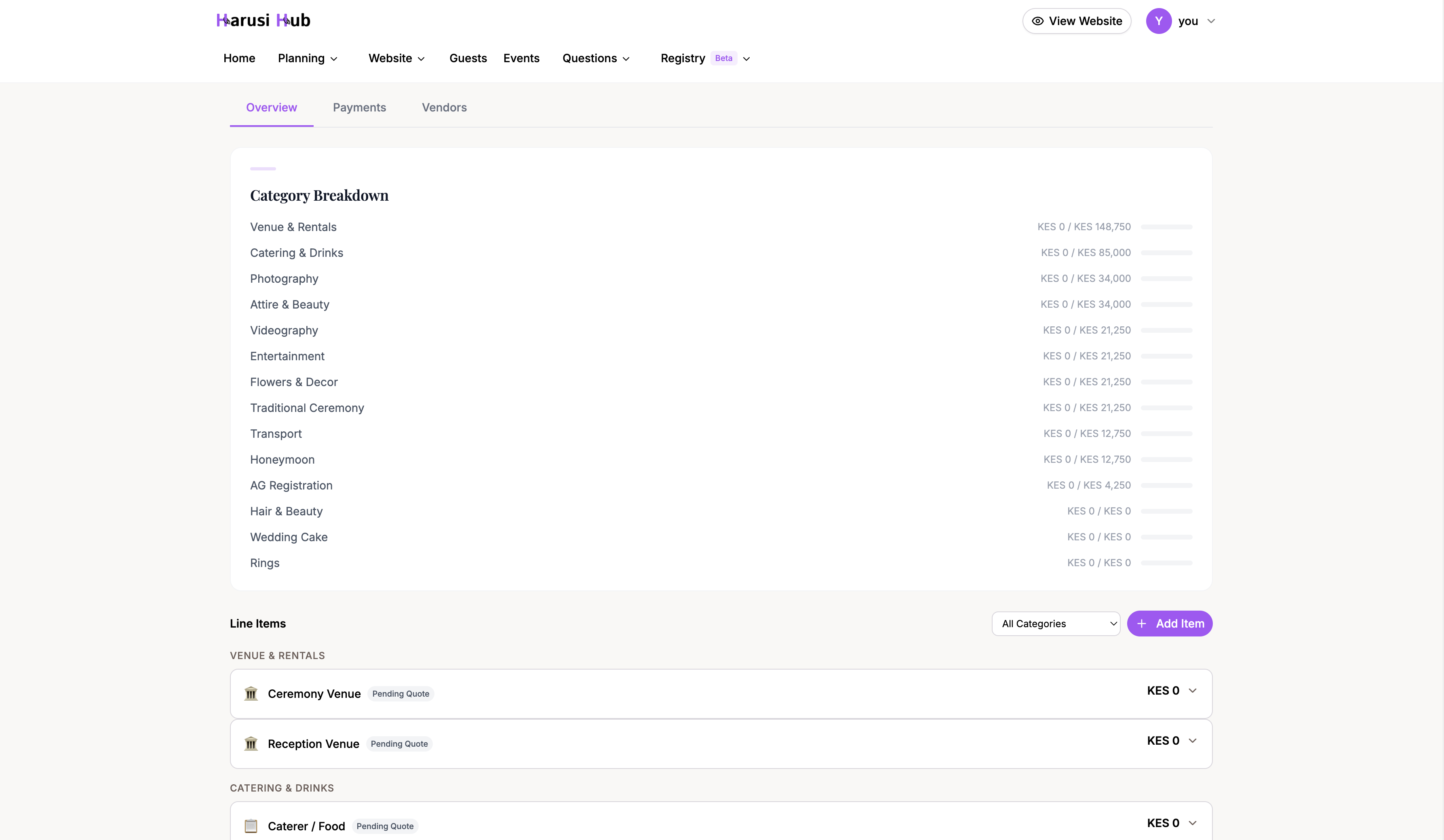 The Overview tab showing category breakdown with progress bars