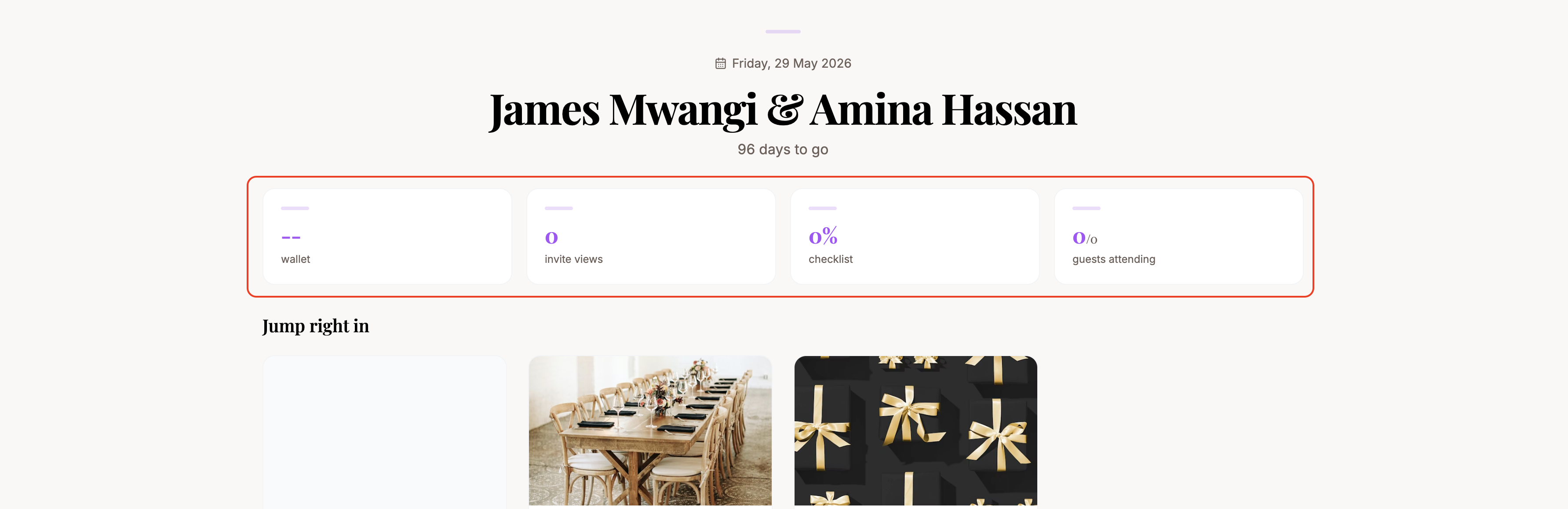 The four stats cards showing wallet balance, invite views, checklist progress, and guests attending