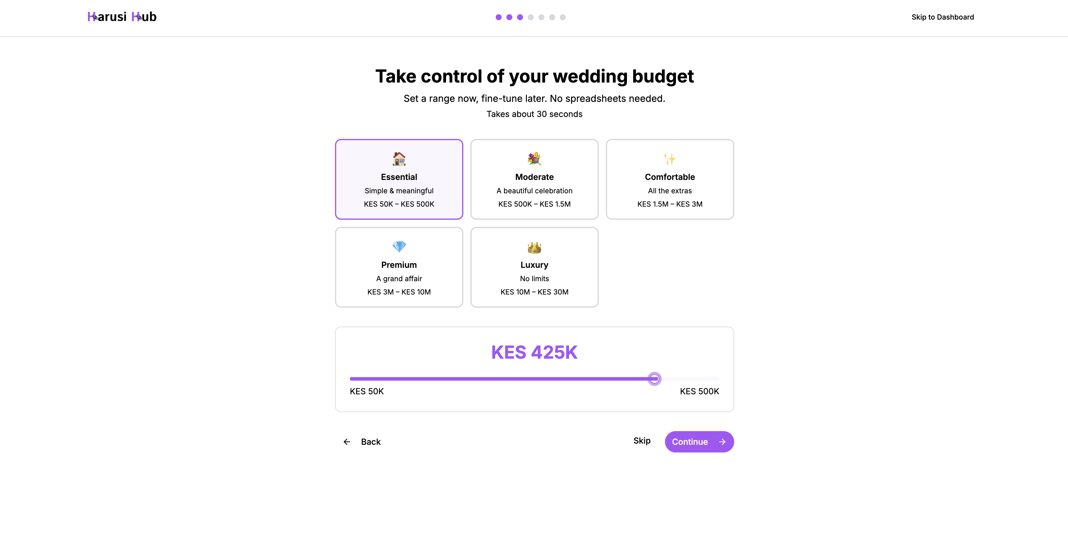 Budget category selection with slider