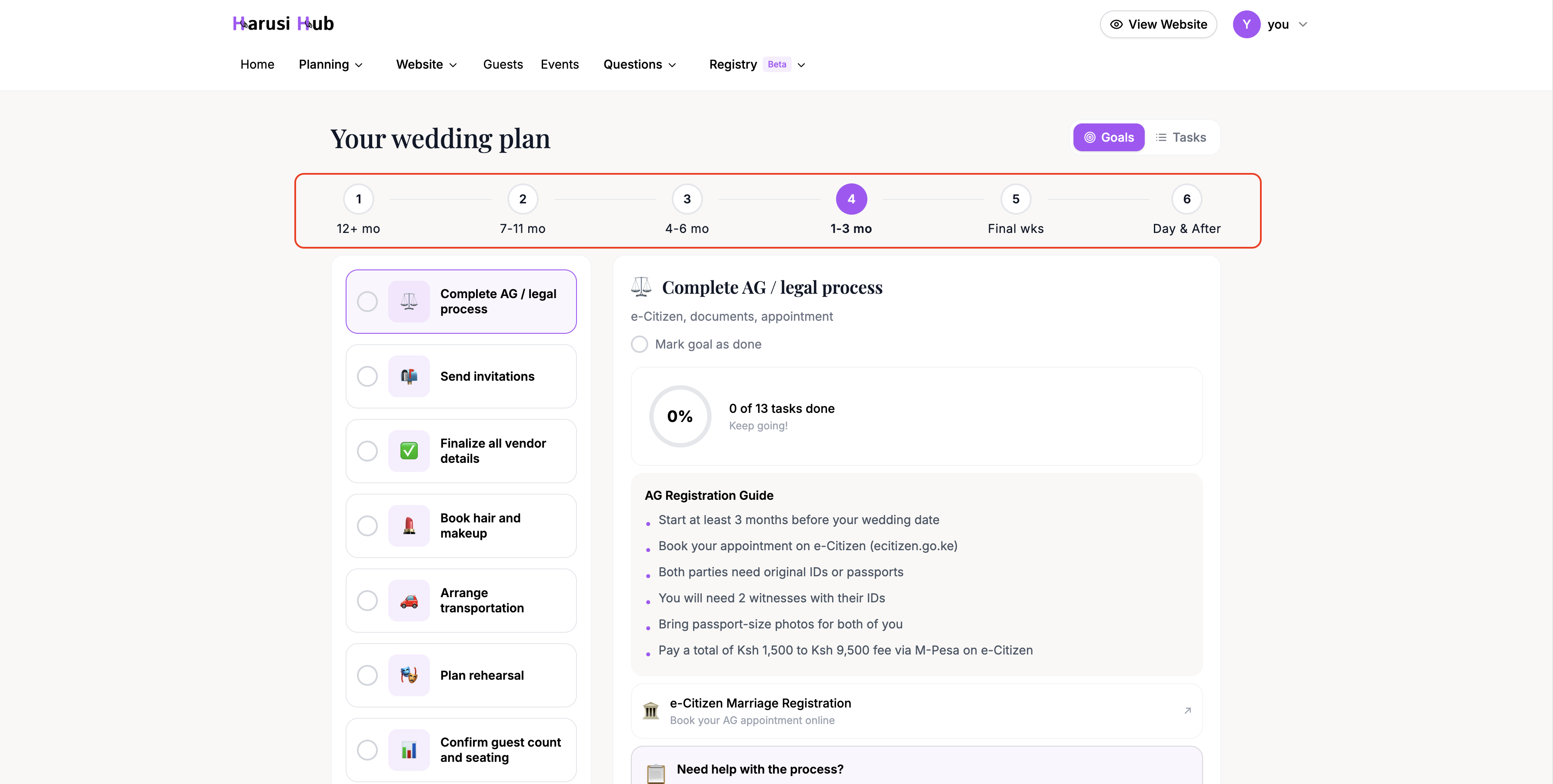 The phase timeline showing numbered circles with connector lines, the current phase highlighted